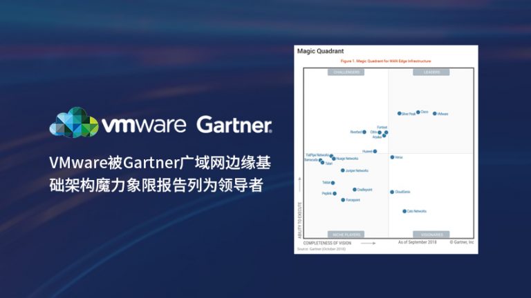 VMware 被 Gartner 广域网边缘基础架构魔力象限报告列为领导者